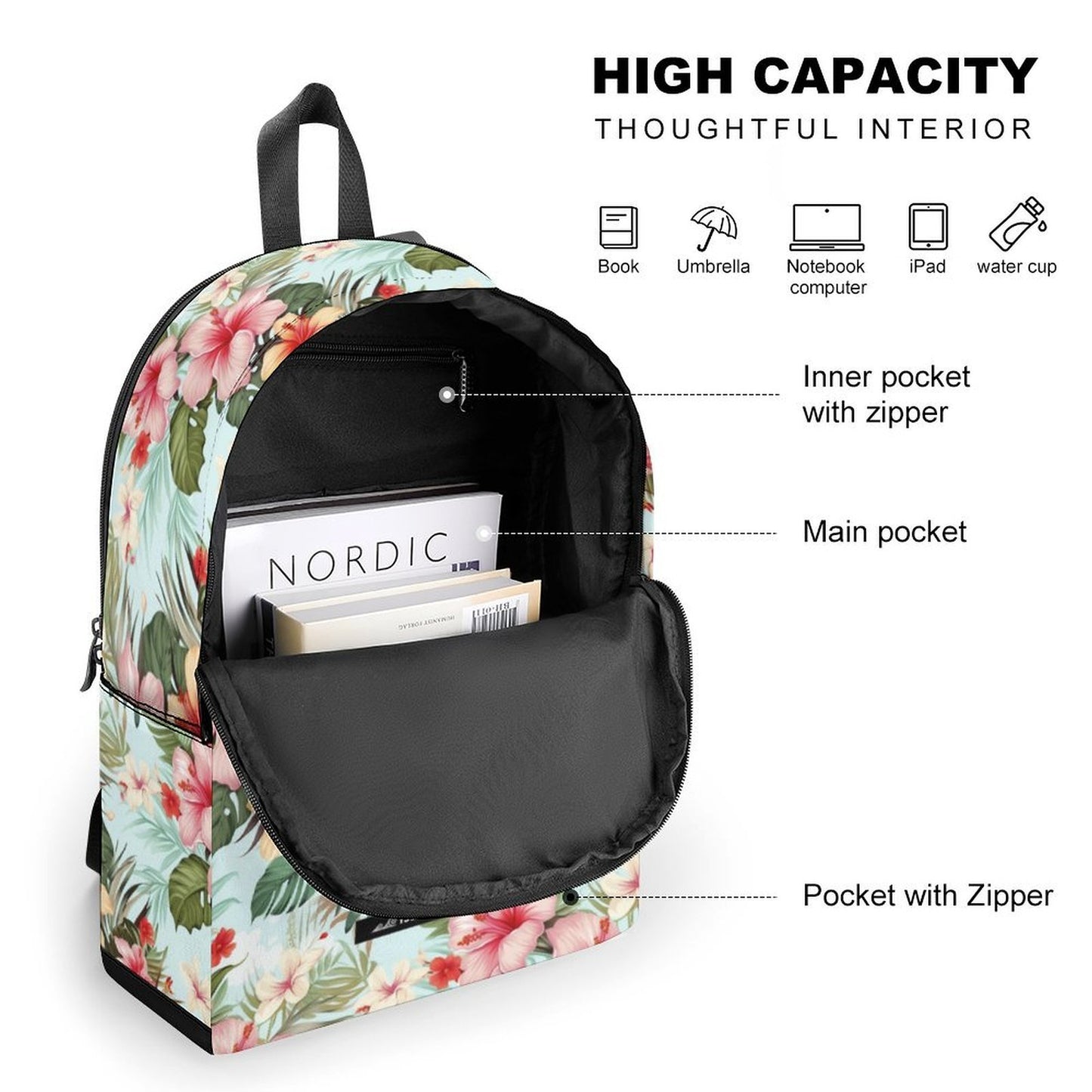 Guam Watercolor Flowers Dual-Compartment Backpack