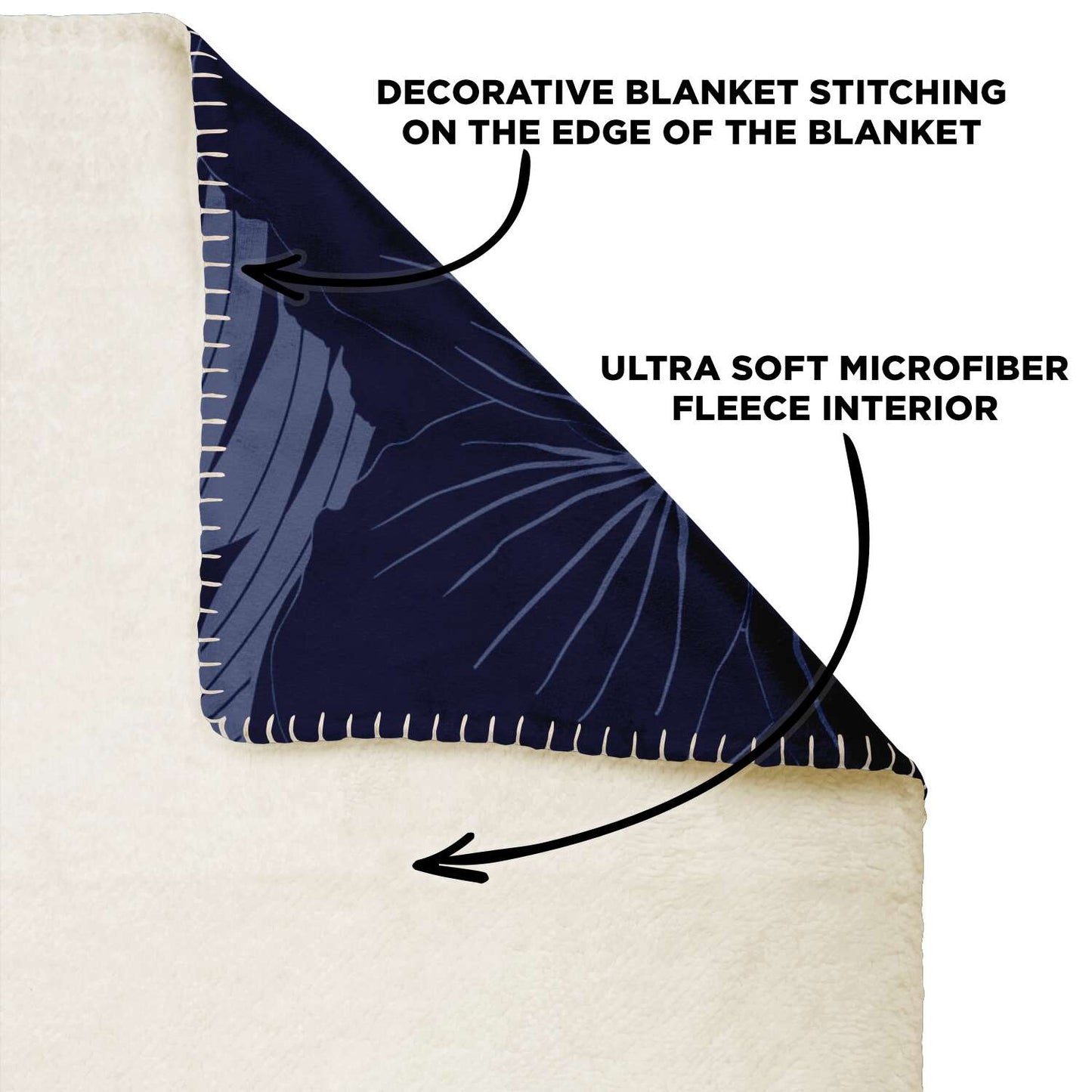 Latte Stone Guam Tribal Blue Microfleece Blanket