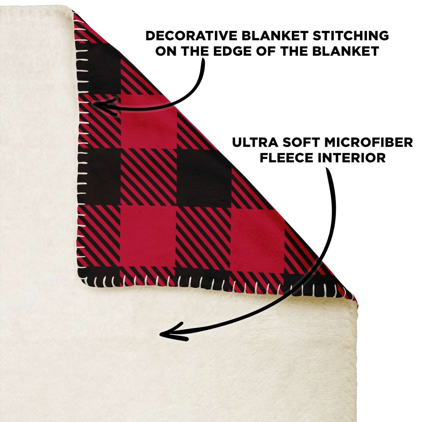 CNMI Saipan Tinian Rota Buffalo Plaid Christmas Microfleece Blanket